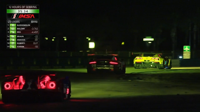 Illustration for article titled Sebring 12H Streams w/ Updates